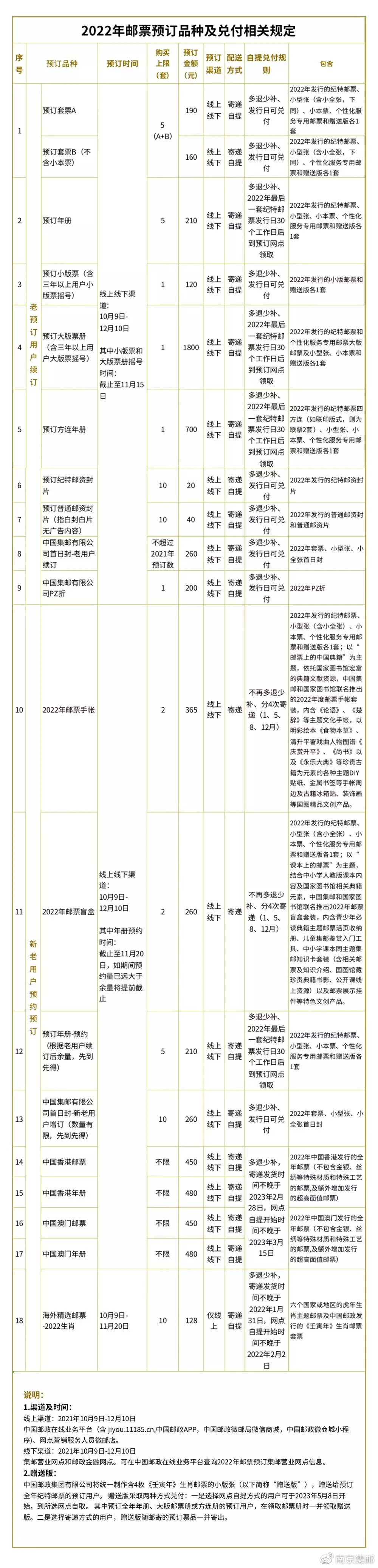 2、年巽山乾向门乙壬寅年壬寅月壬寅日壬寅时可以立碑吗？