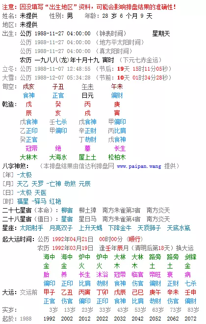 1、怎么快速找到八字喜用神:如何找八字喜用神，什么是八字喜用神