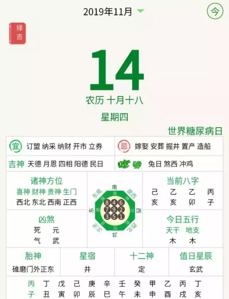 6、占卜，求帮忙分析一下，看看我财运如何，买能否