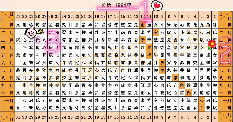 5、查自己的命格:命格查询