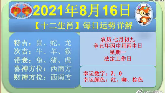 1、生肖鼠12个月每月运程:年属鼠女年运势每月运势