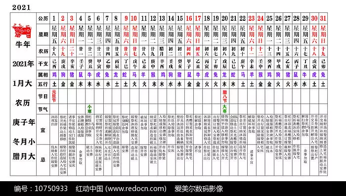 1、日历生肖表:生肖年龄对照表