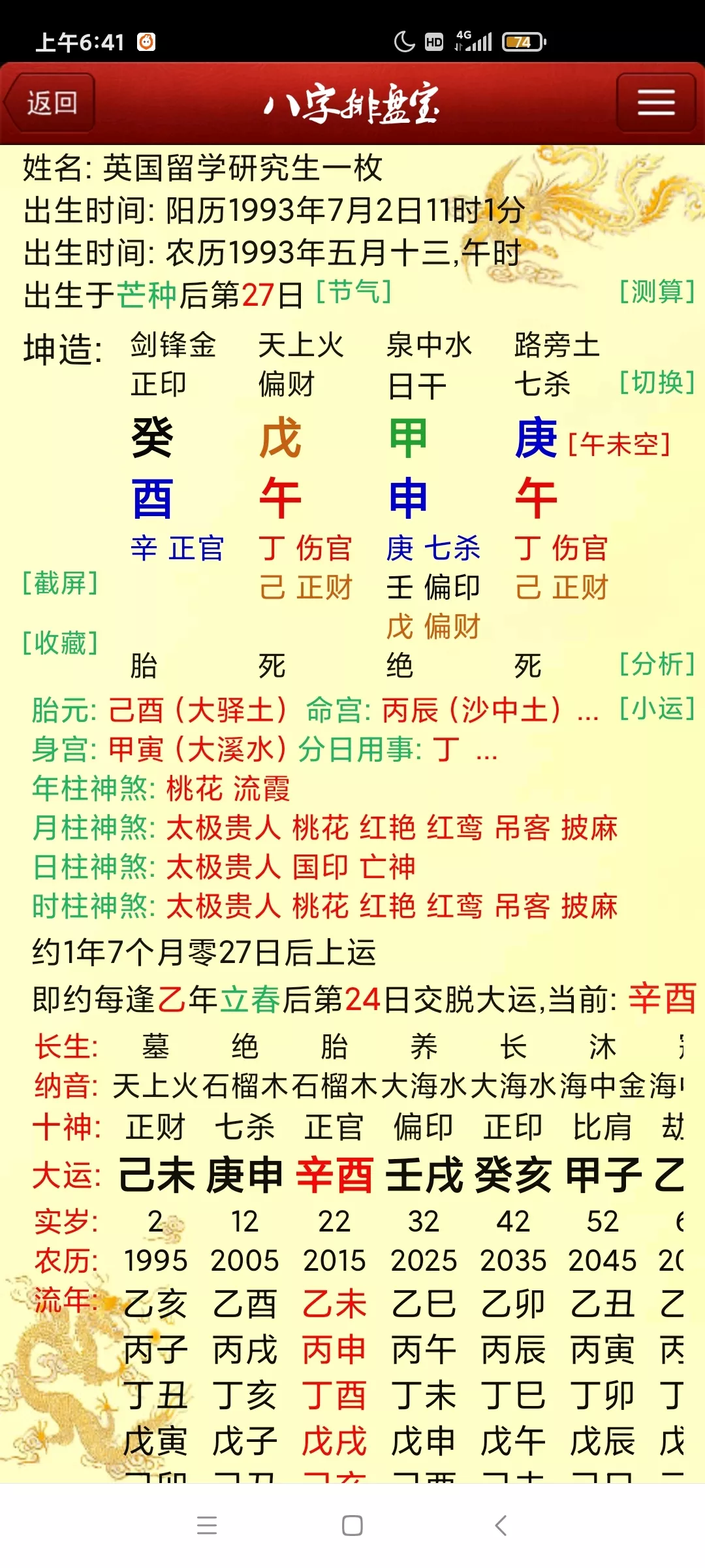 2、八字伤官查询表:八字伤官的产生