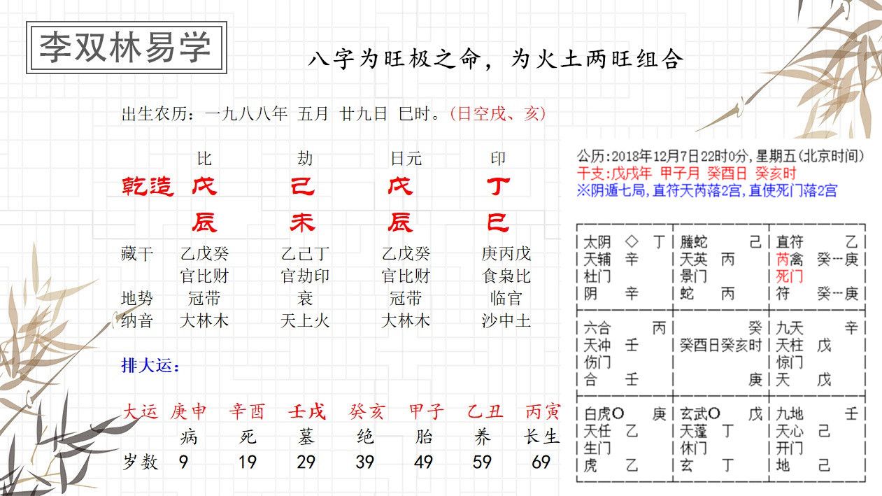 2、八字算事业运:用八字测事业运？