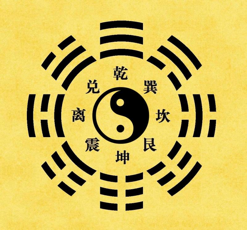 2、年1月29日15点29分出生,女孩姓林,按命格和生辰八字来算名取两字分别取几画为好?谢谢各