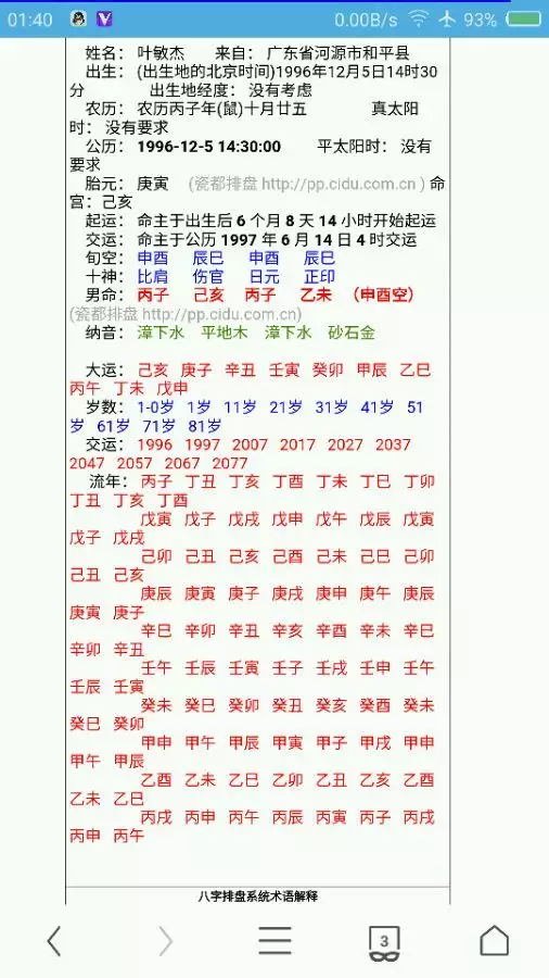 1、生辰八字查询表查命运:生辰八字，查命运