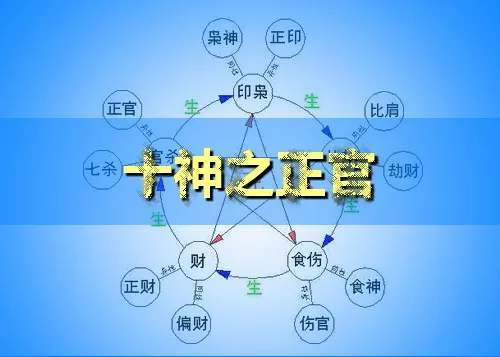 5、请问八字算命中的“正官，正印，正财”是啥意思？命中有这三样会咋样？