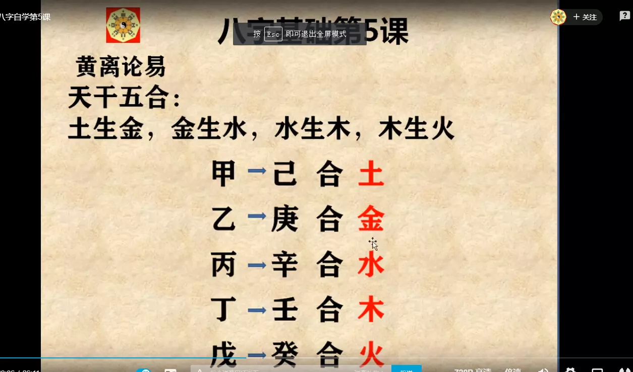 5、八字自学教程80集:网上八字教学的谁讲的好？