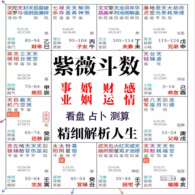 2、今年事业运势测算免费:帮我算算今年的运势如何？