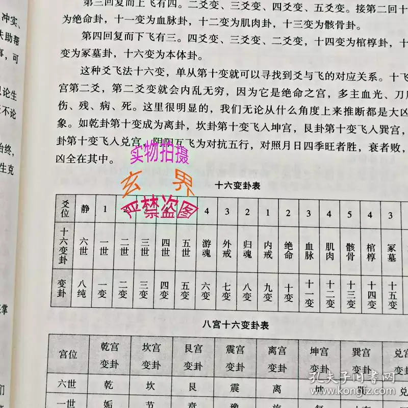 2、数字流年运势:流年运势图