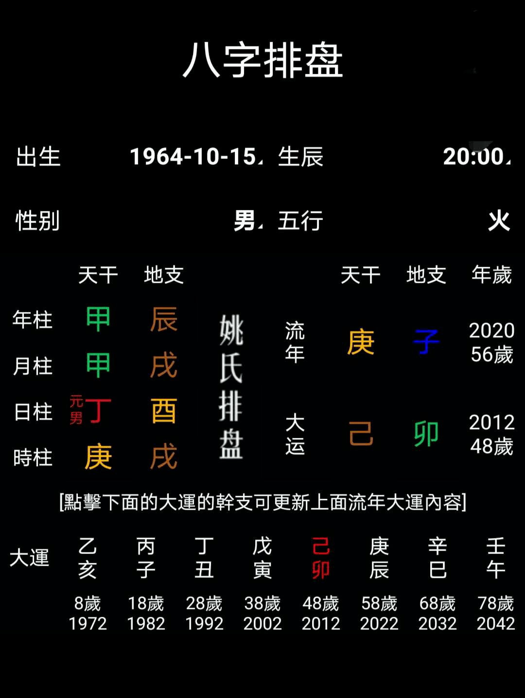 4、八字命盘详解与分析:八字命盘要怎么解析