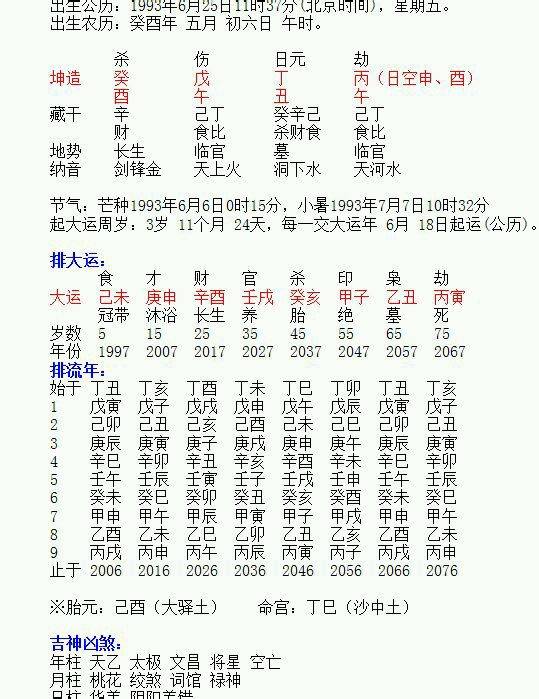 3、请问哪位知道如何根据出生日期算出生辰八字以 及五行缺什么？谢谢了！