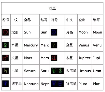 5、怎么看自己的命格:怎么看自己是属于什么命格的？