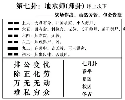 1、想算一卦最近的运气:最近运气不好，想算一年运水。有没有高手能给我算上一卦，生辰