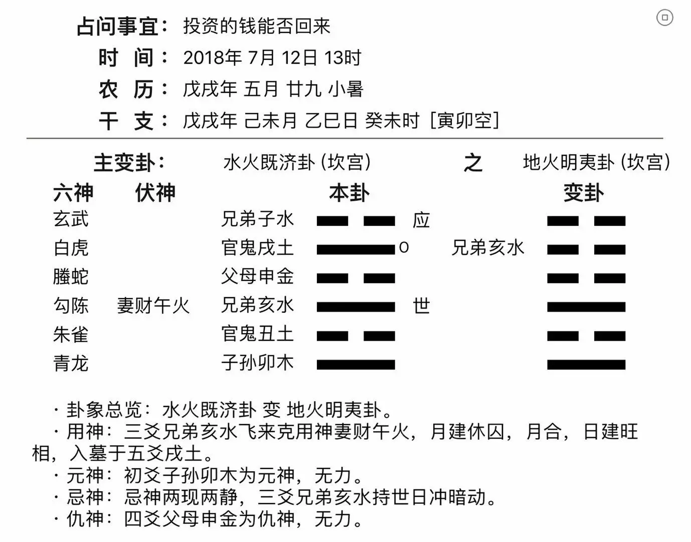 4、想算一卦最近的运气:算卦财运一年运气