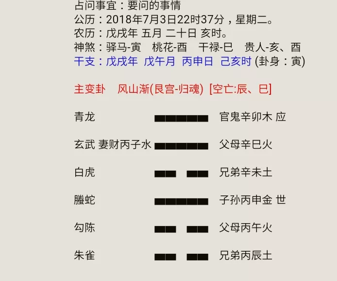 5、我想算一卦年属猴的运势怎么样怎么别人都说本历年琐碎我想看看怎么