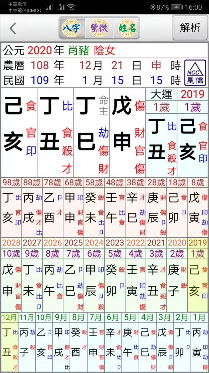 7、八字分析详解免费软件:八字软件谁好