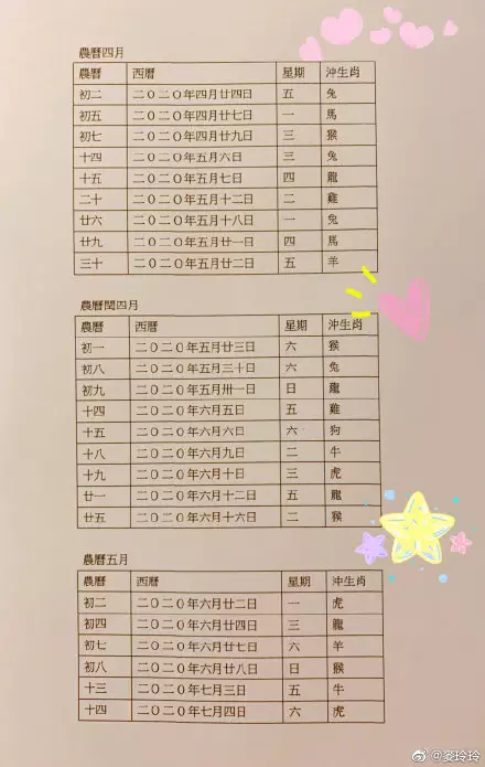 1、麦玲玲我是年农历10月21日今年想从东往西搬家距离大概有米，请问一下可以搬吗？