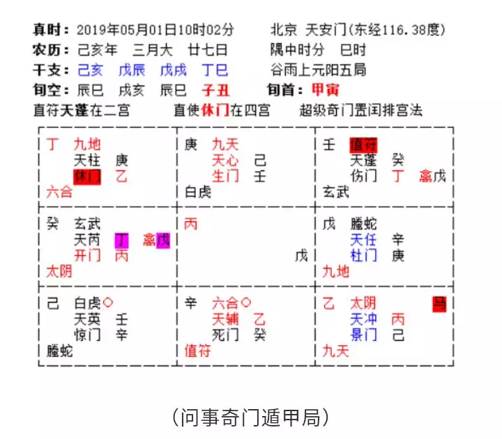 7、八字格局查询器免费:八字断格局-八字格局分析-八字格局查询-指迷算命