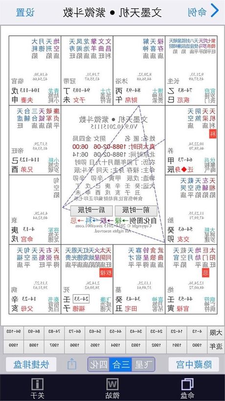 1、请问八字排盘怎么看？一堆文字，看不懂啊……哪位高人给解一下捏？谢啦~~