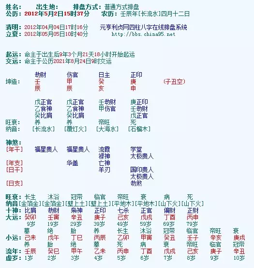 5、算命免费测八字:算算命免费 生辰八字？