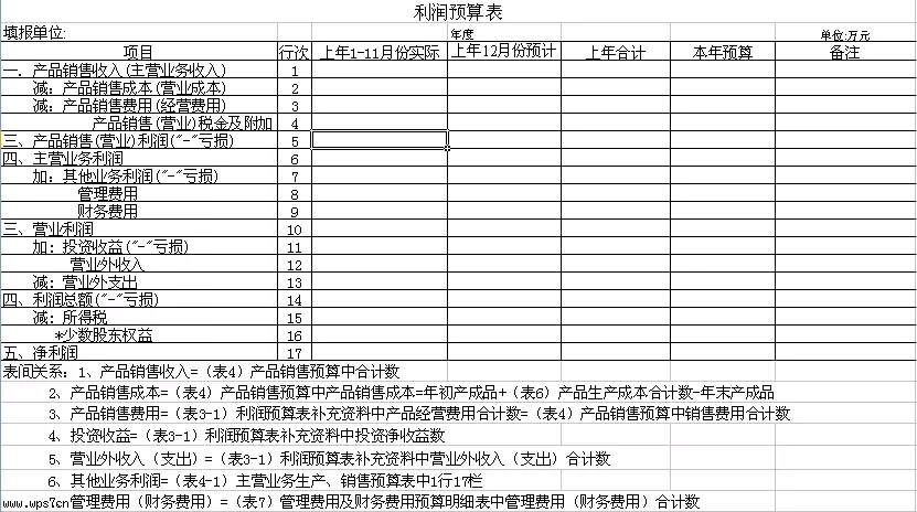 2、怎样算出自己哪年结婚:怎样才能算出自己几岁结婚?