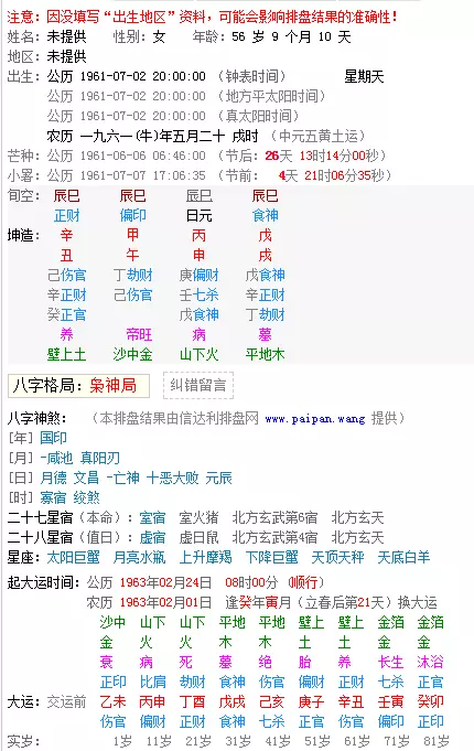 1、八字命理格局查询:八字格局怎么看，解析八字格局查询表