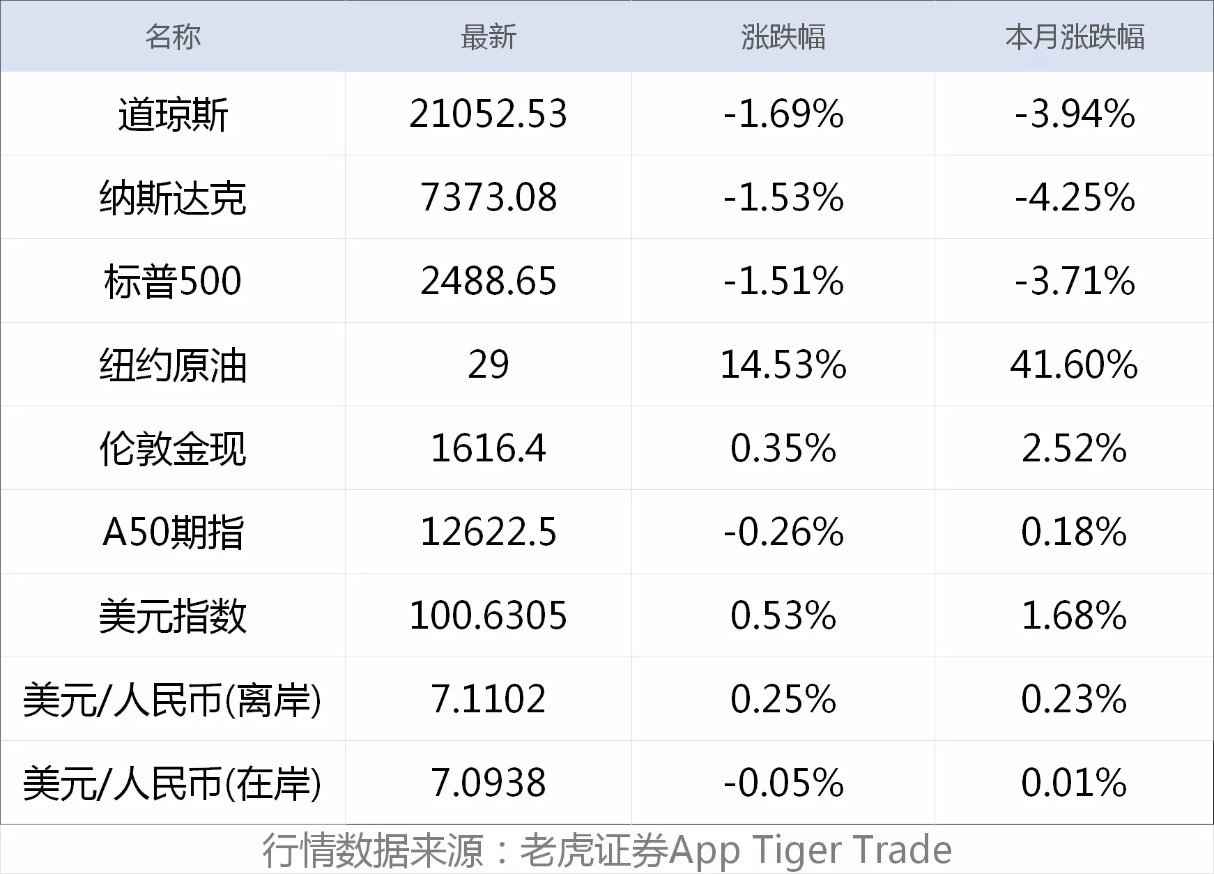 5、属马的能打麻将吗:属马的麻将事赢是输