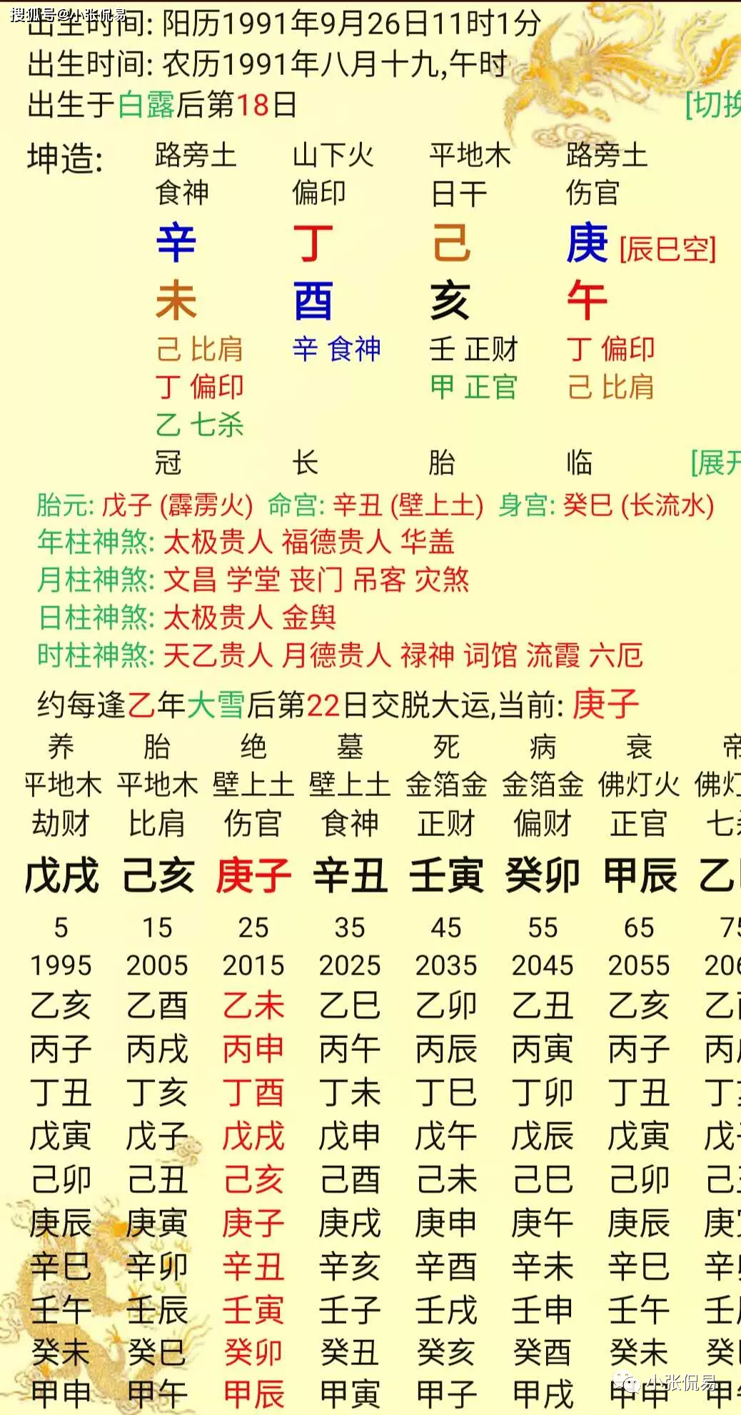 5、命理里的大运是什么意思？是说运势要开始转变了，但不一定往好的方面转变是吗？那怎么看好坏呢？