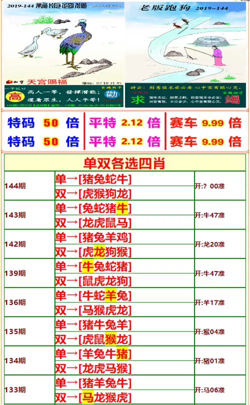 4、属蛇的行业做什么:属蛇的适合和什么属相的人合作做生意