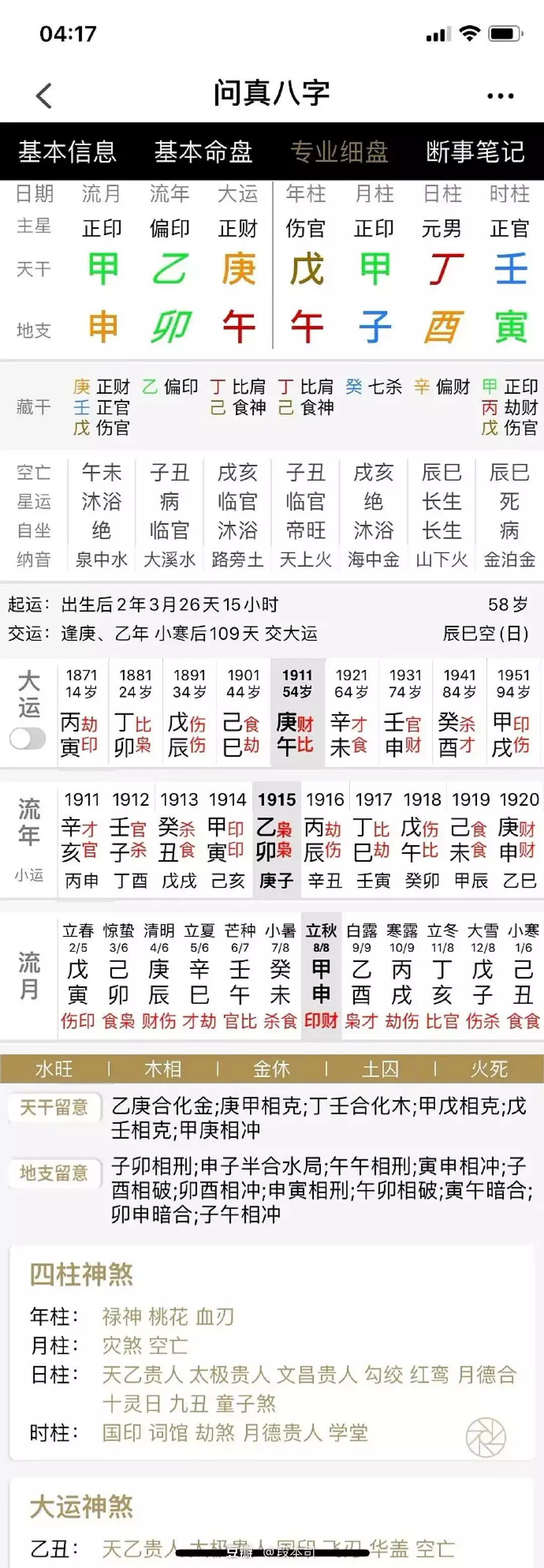 2、八字测格局免费:看看八字格局？