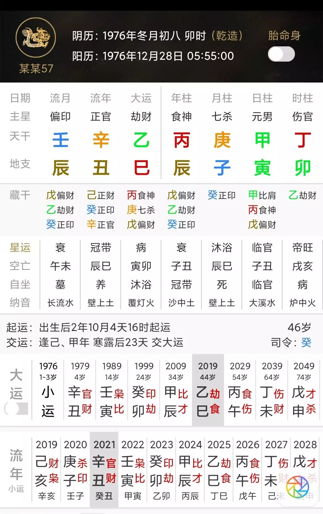 6、八字看年事业变动:八字流年运势分析