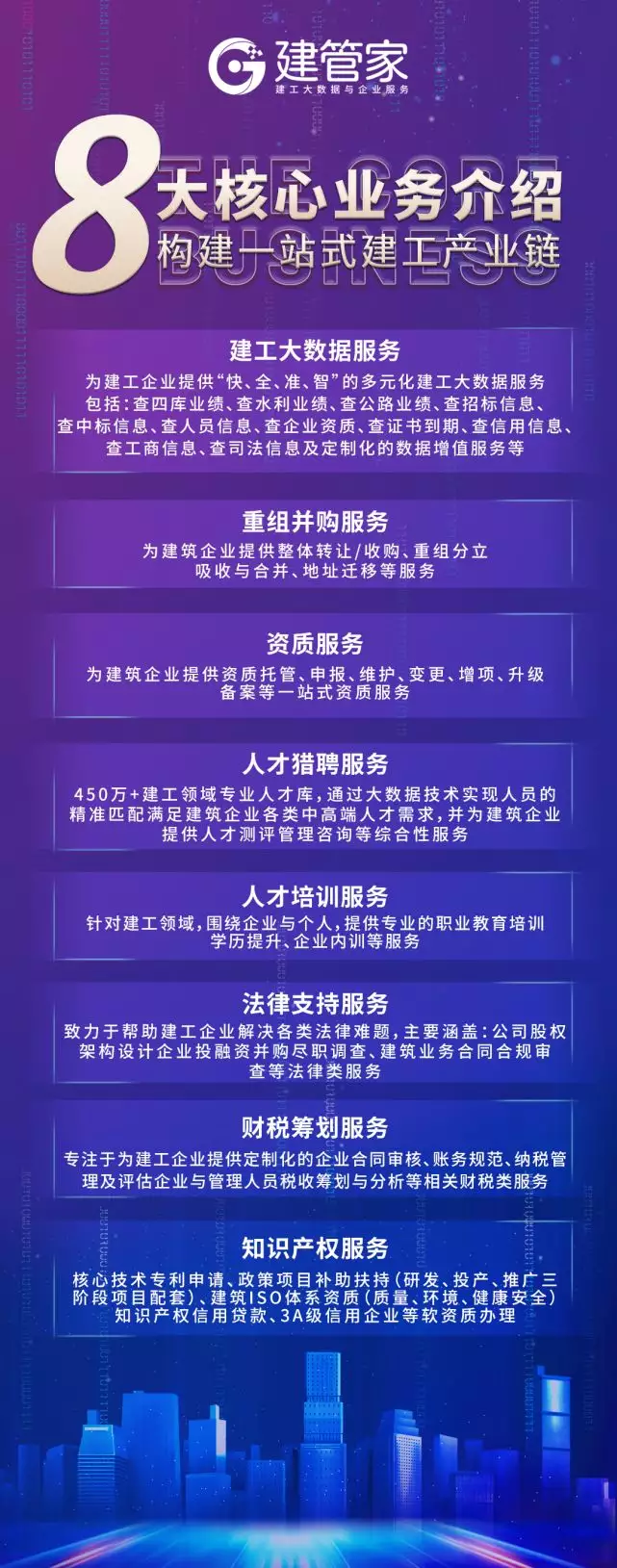 5、生日管家塔罗牌在线:生日管家的命运指数说我跟他八字不合，靠谱不？在线等...