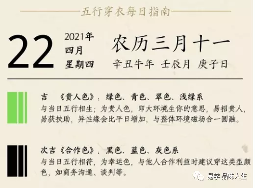 1、每天穿衣颜色运势日历:可以从一个人穿衣的颜色判断出他的性格么？