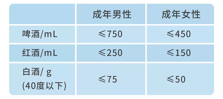 1、老公最近不知道怎么了身体越来越不行了，时间短感觉他好像别人说的肾虚症状，郁闷不开心他才30岁啊