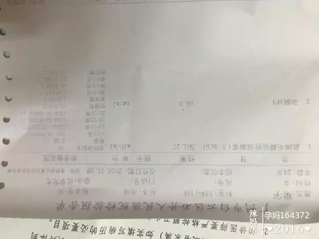 1、正常医生还让吃:们吃的什么保胎药，我正常医生为什么让我吃