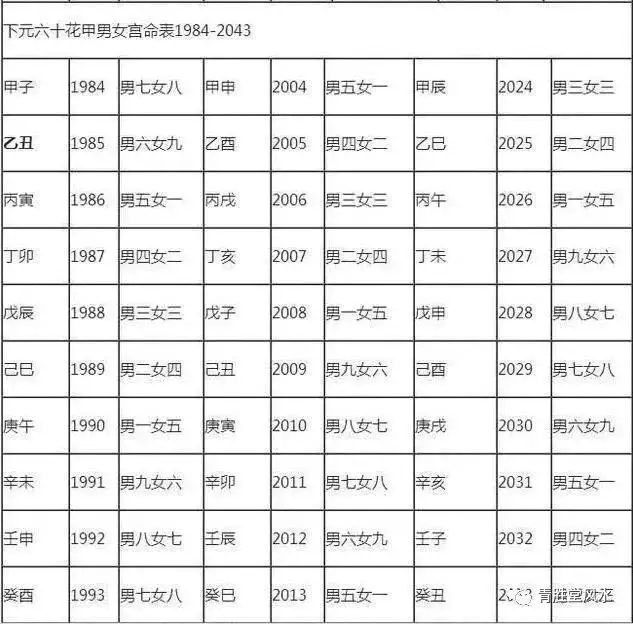 3、86年男婚配属相:86年的虎和什么属相最配