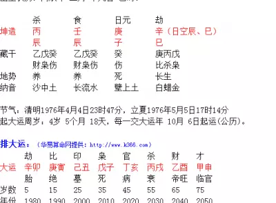 1、真正免费八字终身详批:八字免费终身详批一生财运？