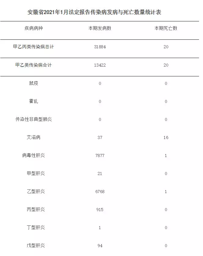 2、年几月生宝宝:年生孩子几月出生命好