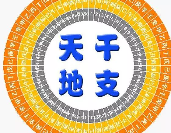 4、八字合婚对照表:合八字算婚姻