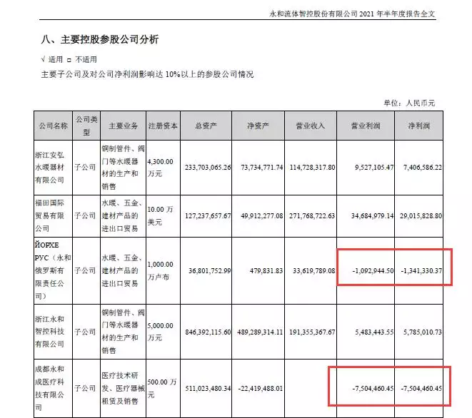 1、运程测算:测事业运势免费