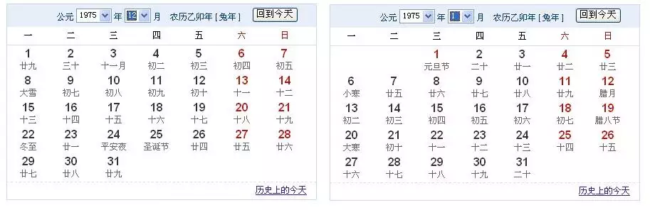 2、虎年今年多少岁数表:属虎的人是几几年出生今年多大了？