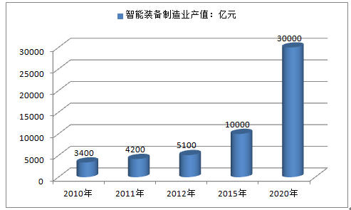 3、年是什么年:年是什么生肖年份