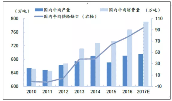 6、年是什么年:年是什么生肖年五行属什么