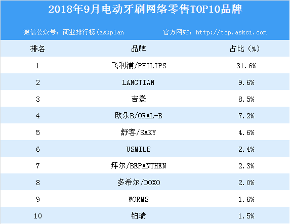 4、年是什么年:年过年是几月几号