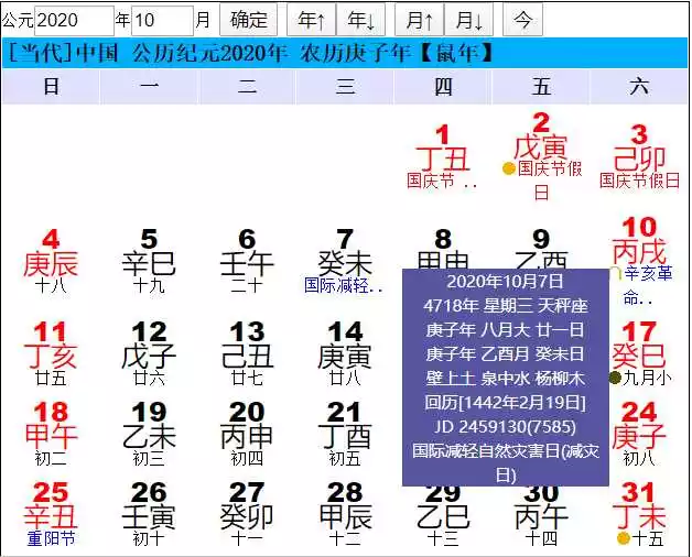 3、人懒命好的农历生日:什么时候生日的人命好