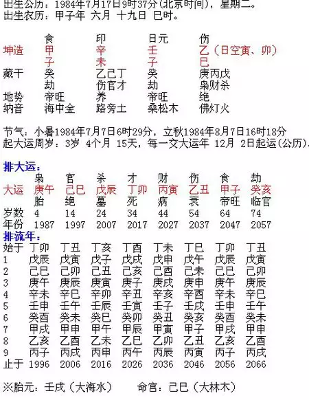 1、87年属兔男的一生:87年属兔辰时出生的男孩命运