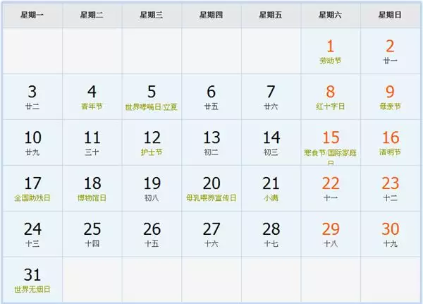 7、年正月生几月怀孕:年农历9月出生几月份怀孕