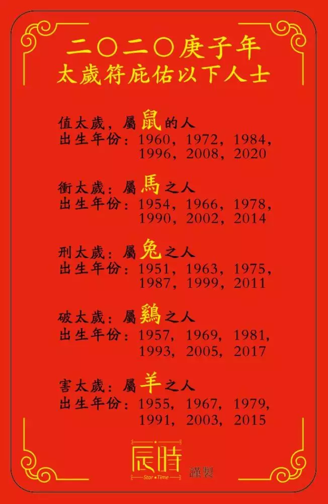 3、63年属兔麻将运势:想看看63年属兔人的财运？