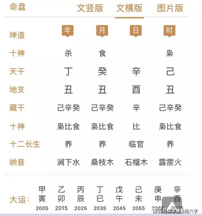 5、八字预测怀孕很准:生辰八字看怀孕生子的时间，八字测子女缘看何时